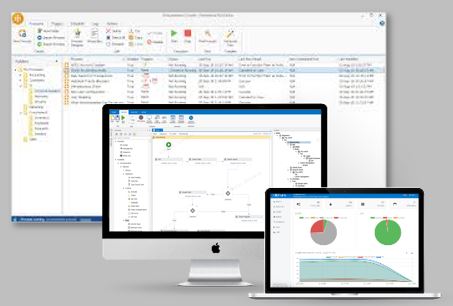 Oracle Siebel CRM